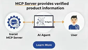 amazon banner